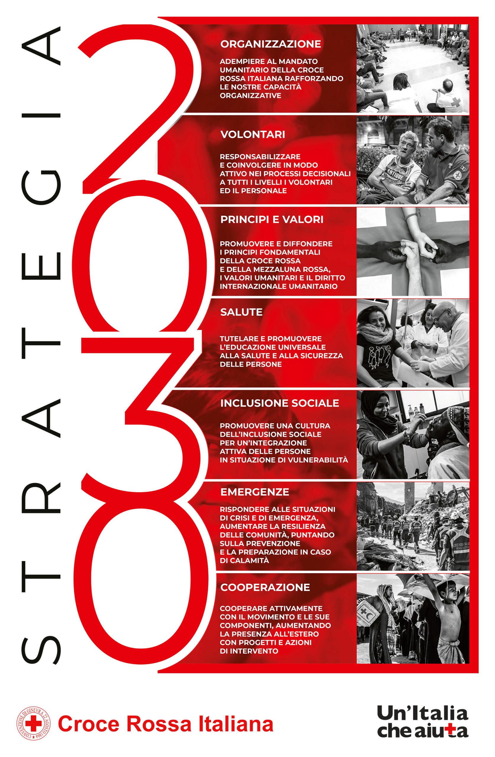 Poster della Strategia 2030 della Croce Rossa Italiana
